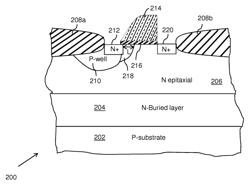 LDMOS transistor with asymmetric spacer as gate