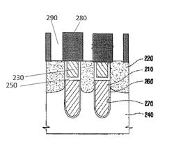 Recess gate transistor