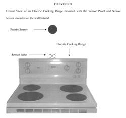 Fire prevention device using sensor input parameters