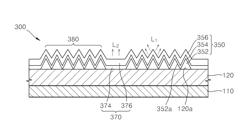 Nanostructured light-emitting device