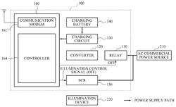 Method for reducing standby power and wireless device using the same