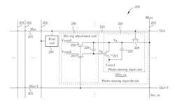 Liquid crystal display having photo-sensing input mechanism