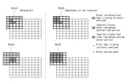 Method of compensating for pixel data and liquid crystal display