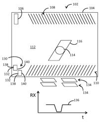 Acoustic touch signal dispersion response and minimization