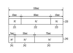 Wireless communication device and wireless communication device control method