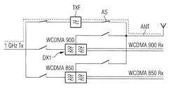 Circuit configuration for a mobile radio device and method for operating the same