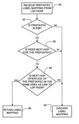 Selective label retention in a label switching network