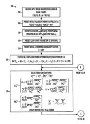 Method and apparatus for conservative motion estimation from multi-image sequences