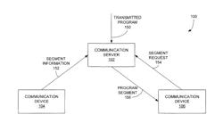 Providing remote access to segments of a transmitted program