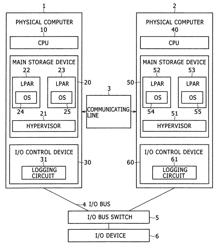 Virtual computer system and a method of controlling a virtual computer system on movement of a virtual computer