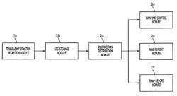 Information processing apparatus