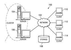 Performing setup operations for receiving different amounts of data while processors are performing message passing interface tasks