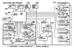 Signal processing apparatus and methods