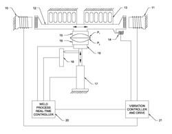 VIBRATION WELDERS WITH HIGH FREQUENCY VIBRATION, POSITION MOTION CONTROL, AND DELAYED WELD MOTION