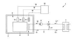 Cooling System having a Cooling Apparatus for Controlling the Temperature of a Battery, and Method for Controlling the Temperature of a Battery