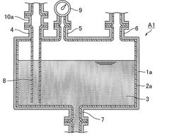 PRESSURE FEED CONTAINER, STORAGE METHOD USING THE PRESSURE FEED CONTAINER, AND METHOD FOR TRANSFERRING LIQUID USING THE PRESSURE FEED CONTAINER