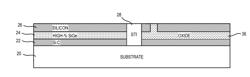 FINFET STRUCTURES HAVING SILICON GERMANIUM AND SILICON FINS