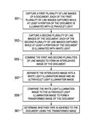 SYSTEMS AND METHODS FOR DETECTING TAPE ON A DOCUMENT