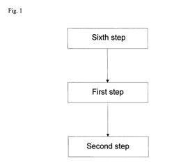 METHOD FOR PRODUCING AQUEOUS HYDROGEN PEROXIDE SOLUTION