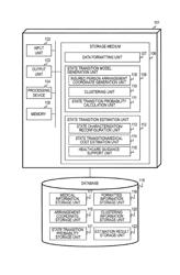 ANALYSIS SYSTEM AND HEALTH BUSINESS SUPPORT METHOD