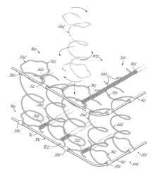 Method of making spring core for a bedding or seating product