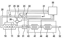 Method and device for adapting signals of an oxygen sensor in the air supply channel of an internal combustion engine