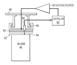 Clearance control arrangement