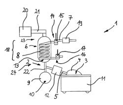 Rotary evaporator