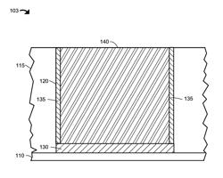 Methods and materials for anchoring gapfill metals