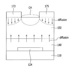 Thin film transistor and method of forming the same