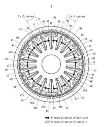 Synchronous electric motor drive system having slit windings