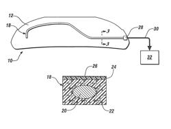 Configurable antenna element