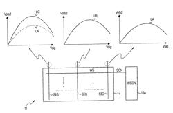 Display device and method for driving the same