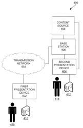 Methods and apparatus for providing chat data and video content between multiple viewers