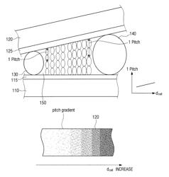 Laser oscillation device