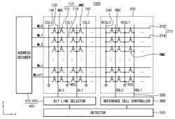 Non-volatile memory systems having at least one pair of memory cells