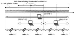 Radio base station apparatus, mobile terminal apparatus and radio communication method