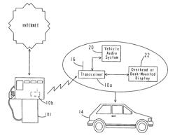 Wireless communications system and method