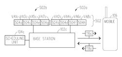 Signaling support for antenna selection using subset lists and subset masks