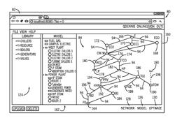 Graphical language for optimization and use