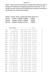 Methods for identifying inhibitors against viruses that use a class I fusion protein