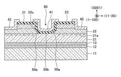 SEMICONDUCTOR DEVICE AND MANUFACTURING METHOD THEREOF