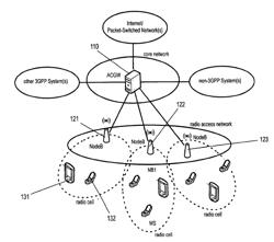 RELAY BACKHAUL UPLINK HARQ PROTOCOL