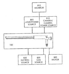 Devices, Systems, and Methods for Removing Empyema from a Pleural Cavity