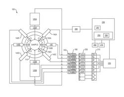 SYSTEMS AND METHODS FOR SENSING, ENUMERATING AND IMAGING RARE CELLS WITH DIFFUSE LIGHT