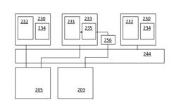 DIGITAL SIGNAL PROCESSOR AND METHOD FOR ADDRESSING A MEMORY IN A DIGITAL SIGNAL PROCESSOR