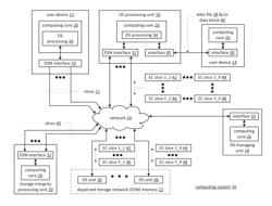 UTILIZING CACHED ENCODED DATA SLICES IN A DISPERSED STORAGE NETWORK