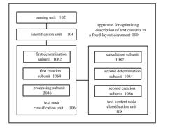 TERMINAL, APPARATUS AND METHOD FOR OPTIMIZING THE DESCRIPTION OF TEXT CONTENTS IN A FIXED-LAYOUT DOCUMENT