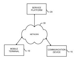 METHODS, APPARATUSES AND COMPUTER PROGRAM PRODUCTS FOR MERGING AREAS IN VIEWS OF USER INTERFACES