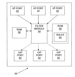 LOCATION-AWARE RATE-LIMITING METHOD FOR MITIGATION OF DENIAL-OF-SERVICE ATTACKS